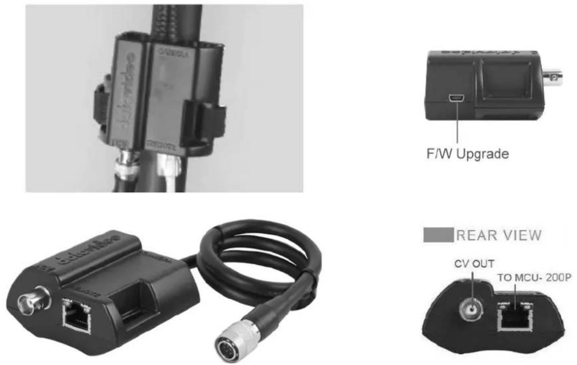 DataVideo MCU-200P - Adapter Box (AD-1P) - 1