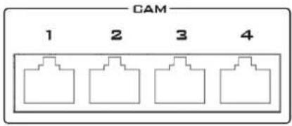 DataVideo MCU-200P - Rear View - 2