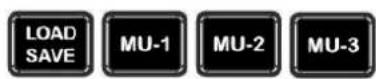DataVideo MCU-200P - Camera selection - 1