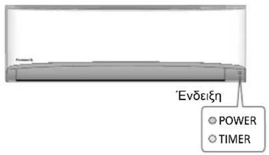 Power 'Evδειξη POWER TIMER