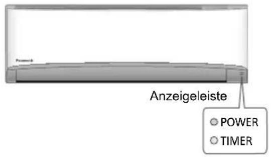 Anzeigeleiste POWER TIMER