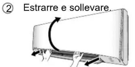 ② Estrarre e sollevare.