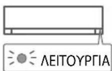 PANASONIC CS-TZ20TKEW1 - Β Βασική λειτουργία - 2