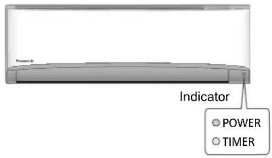 Power Indicator POWER TIMER