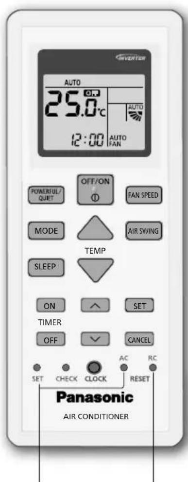 INVERTER AUTO 25.0°C 12:00 AUTO FAN POWERFUL/ QUIET OFF/ON ① FAN SPEED MODE AIR SWING TEMP SLEEP ON SET TIMER OFF CANCEL SET CHECK CLOCK AC RC Panasonic AIR CONDITIONER