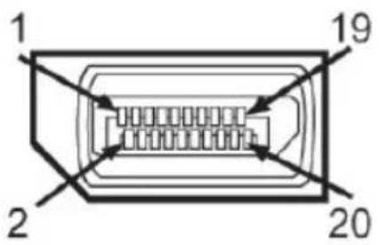 DELL E Series E1916H - Pinbelegungen - 2