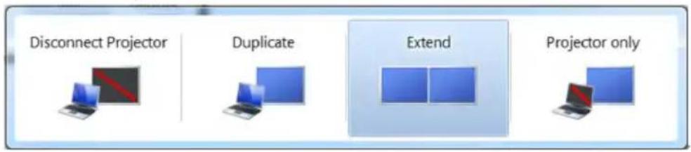 DELL E Series E1916H - Methode 1: Mit der Tastenkombination „Win+P“ - 2