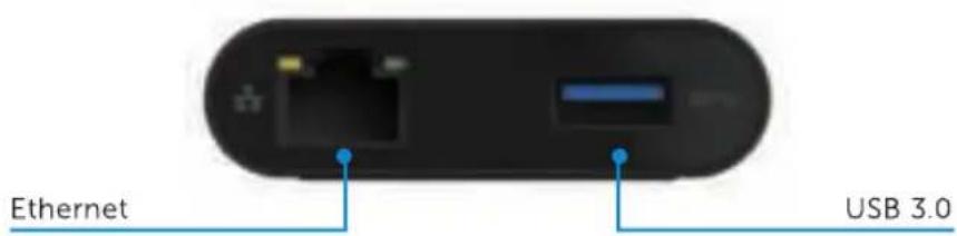 Ethernet USB 3.0