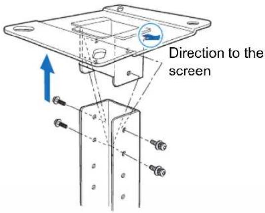 Direction to the screen