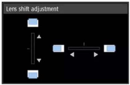 Lens shift adjustment