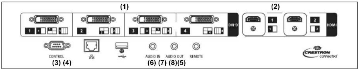 (1) (2) CONTROL (3) (4) AUDIO IN AUDIO OUT REMOTE (6) (7) (8)(5) CRESTRON connected