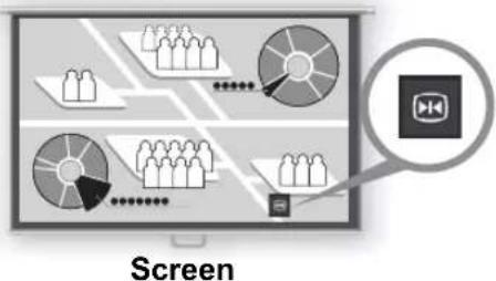 Screen