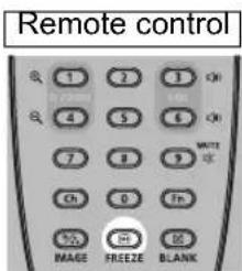 Remote control 1 2 3 Ch 4 5 6 Ch 7 8 9 WRITE Ch 0 Fin ½ In MAGE FREEZE BLANK