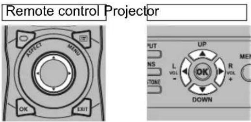 Remote control Projector OK EXIT OUT L VOL - NS STONE UP R VOL + DOWN ME? OK