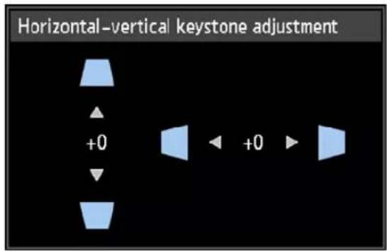 Horizontal–vertical keystone adjustment +0 +0
