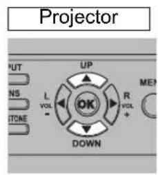Projector OUT NS STONE L VOL - UP OK R VOL + DOWN MEP