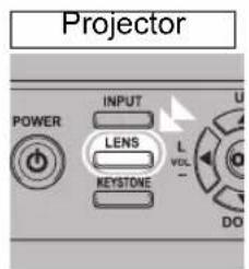 Projector POWER INPUT LENS L VOL - KEYSTONE DO
