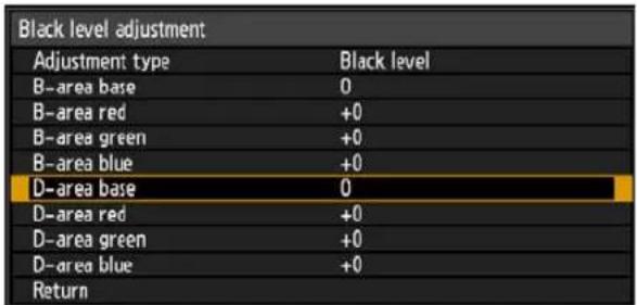 Black level adjustment Adjustment type Black level B-area base 0 B-area red +0 B-area green +0 B-area blue +0 D-area base 0 D-area red +0 D-area green +0 D-area blue +0 Return