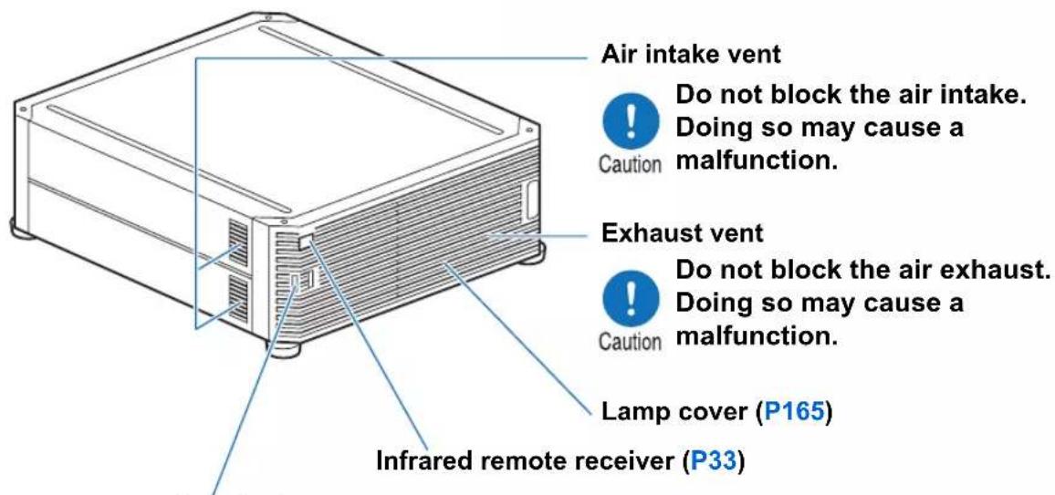 Air intake vent Do not block the air intake. Doing so may cause a malfunction. Caution Exhaust vent Do not block the air exhaust. Doing so may cause a malfunction. Caution Lamp cover (P165) Infrared remote receiver (P33)