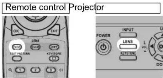 Remote control Projector OK EXIT LENS 100Hz 250MHz TEST PATTERN KEYSTONE 1 2 3 POWER INPUT LENS L VOL KEystone DO