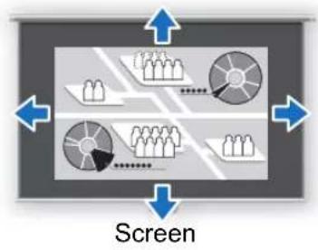 CANON XEED 4K500ST - 2Press the pointer buttons to adjust. - 2