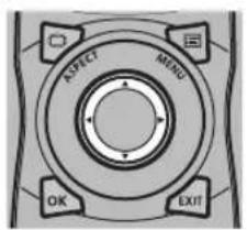 ASPECT MENO OK EXIT