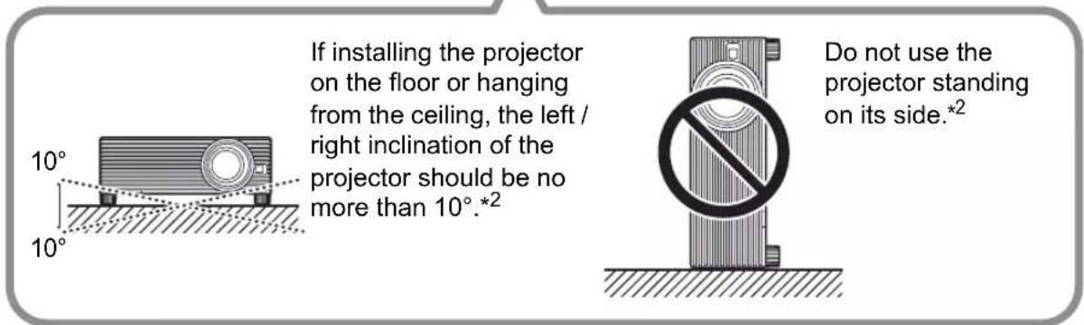 If installing the projector on the floor or hanging from the ceiling, the left / right inclination of the projector should be no more than 10°.*2 Do not use the projector standing on its side.*2