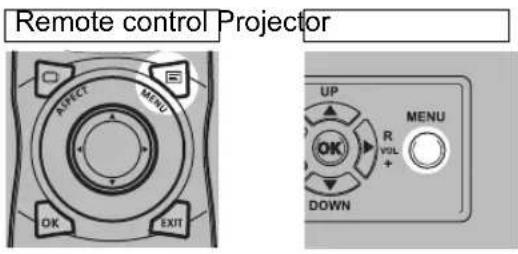 Remote control Projector APPROCT MENU OK EXIT UP R VOL + DOWN MENU