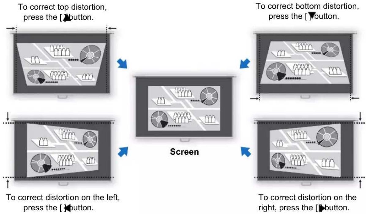 CANON XEED 4K500ST - 2Press the pointer buttons to adjust the dimensions. - 2