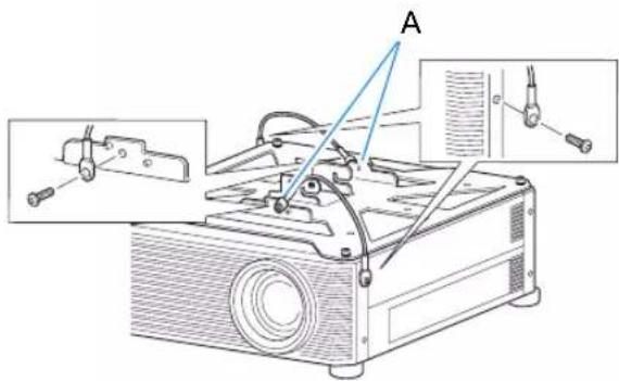 Diagram of a projector with labeled parts and close-up insets showing mechanical components