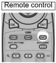 Remote control OK EXIT LENS OFF COM SHIT TEST PATTERN KEYSTONE 1 2 3