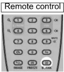 Remote control 1 2 3 4 5 6 7 8 9 Ch 0 In AVS FREEZE BLANK IMAGE FREEZE