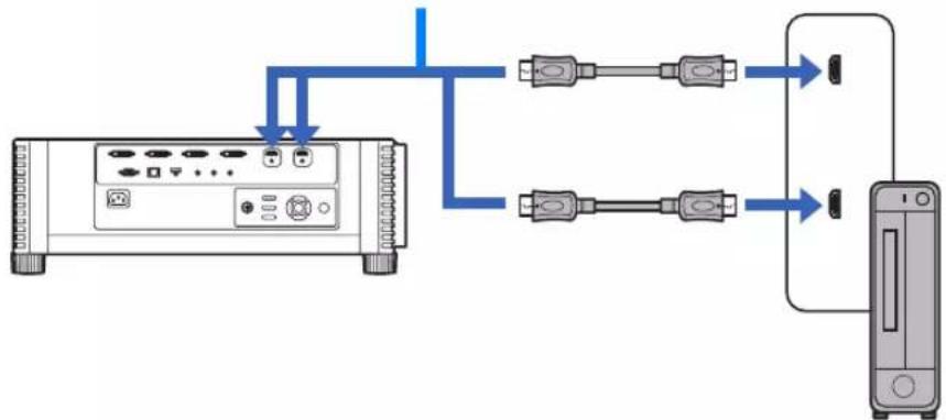 CANON XEED 4K500ST - ■Connections for Multi Input Mode - 2