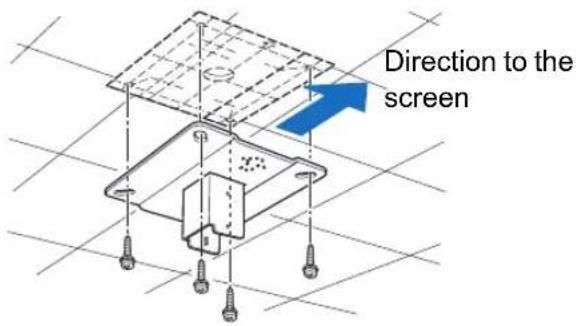 Direction to the screen