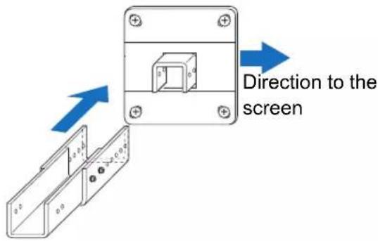 Direction to the screen