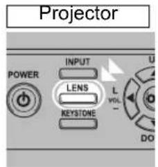 Projector POWER INPUT LENS L VOL. - KEystone DO