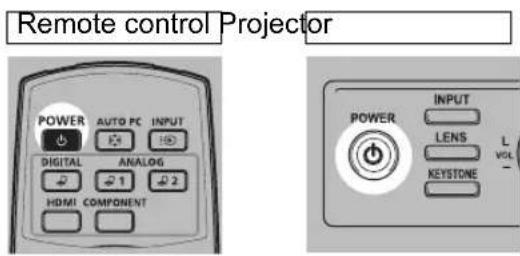 Remote control Projector POWER AUTO PC INPUT DIGITAL ANALOG HDMI COMPONENT POWER INPUT LENS L KEYSTONE