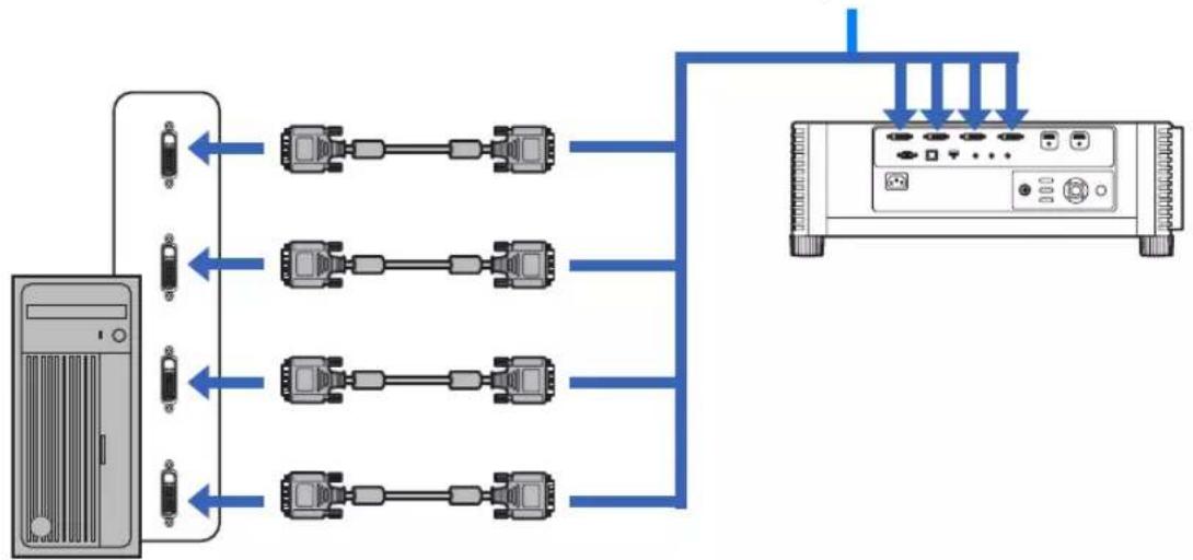 CANON XEED 4K500ST - ■Connections for Multi Input Mode - 1