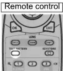 Remote control OK EXIT LENS TORT PATTERN KEYSTONE 1 2 3 OK