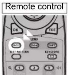 Remote control OK EXIT LENS 100% 200% 300% LEFT PATTERN KEYSTONE 1 2 3