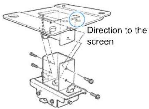 Direction to the screen