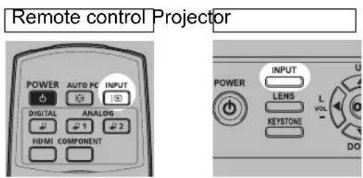 Remote control Projector POWER AUTO PC INPUT DIGITAL ANALOG HDMI COMPONENT INPUT LENS KEYSTONE DO POWER INPUT L VOL DO