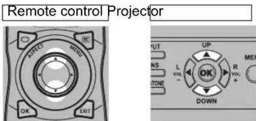 Remote control Projector ASPECT MIND OK EXIT OUTPUT UP NS L VOL ITONE - R VOL + DOWN MEN