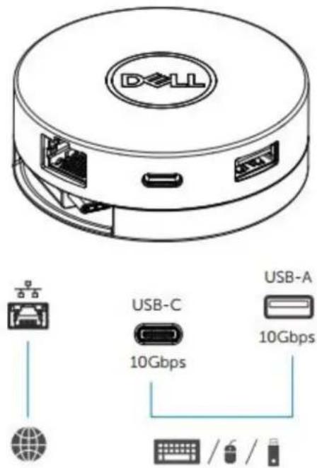 D-ELL USB-C 10Gbps USB-A 10Gbps