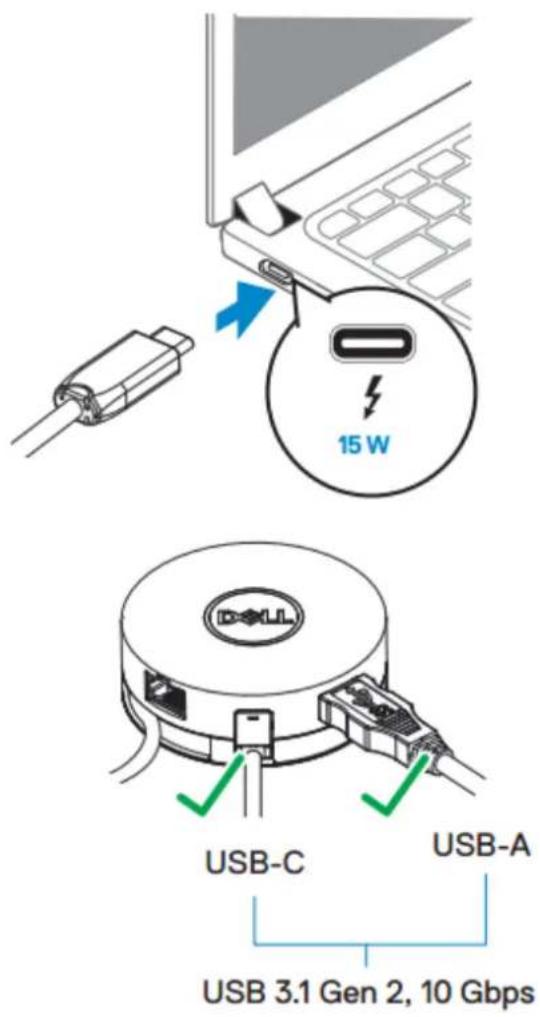 15 W USB-C USB-A USB 3.1 Gen 2, 10 Gbps