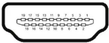 DELL SE2719H - Pin assignments - 1