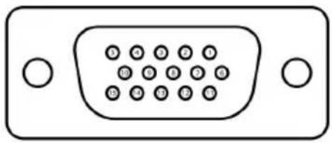 DELL SE2719H - Pin assignments - 1