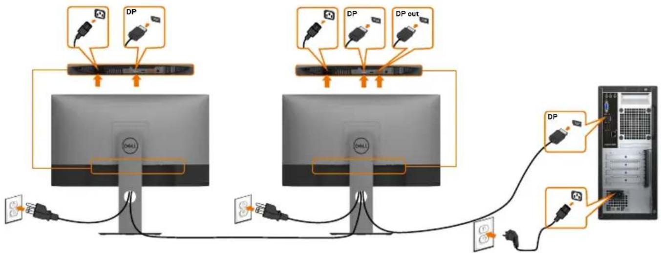DELL UltraSharp U2719DC - Connecting the monitor for DP Multi-Stream Transport (MST) function - 1