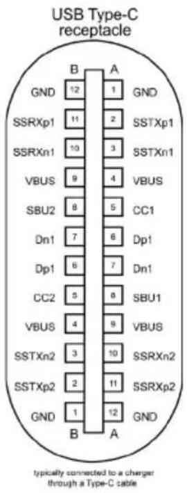 DELL UltraSharp U2719DC - Pin Assignments - 6