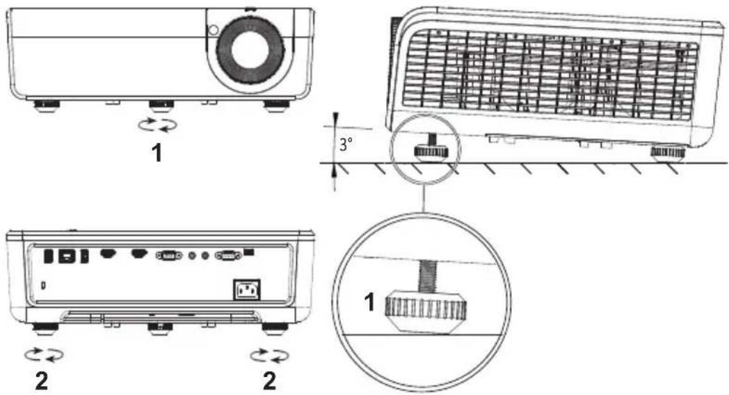 DELL P519HL - Absenken des Projektors - 1